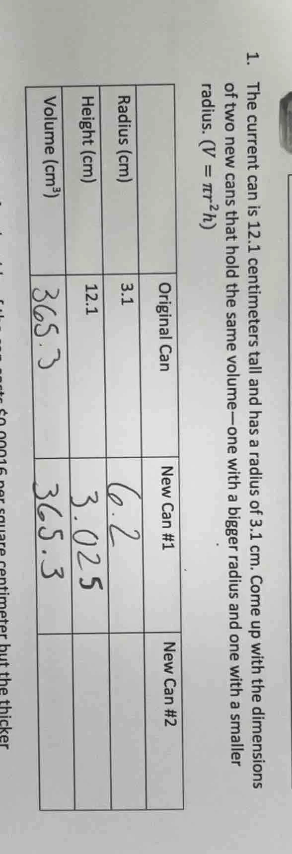 1. the current can is 12.1 centimeters tall and has a radius of 3.1 cm.…