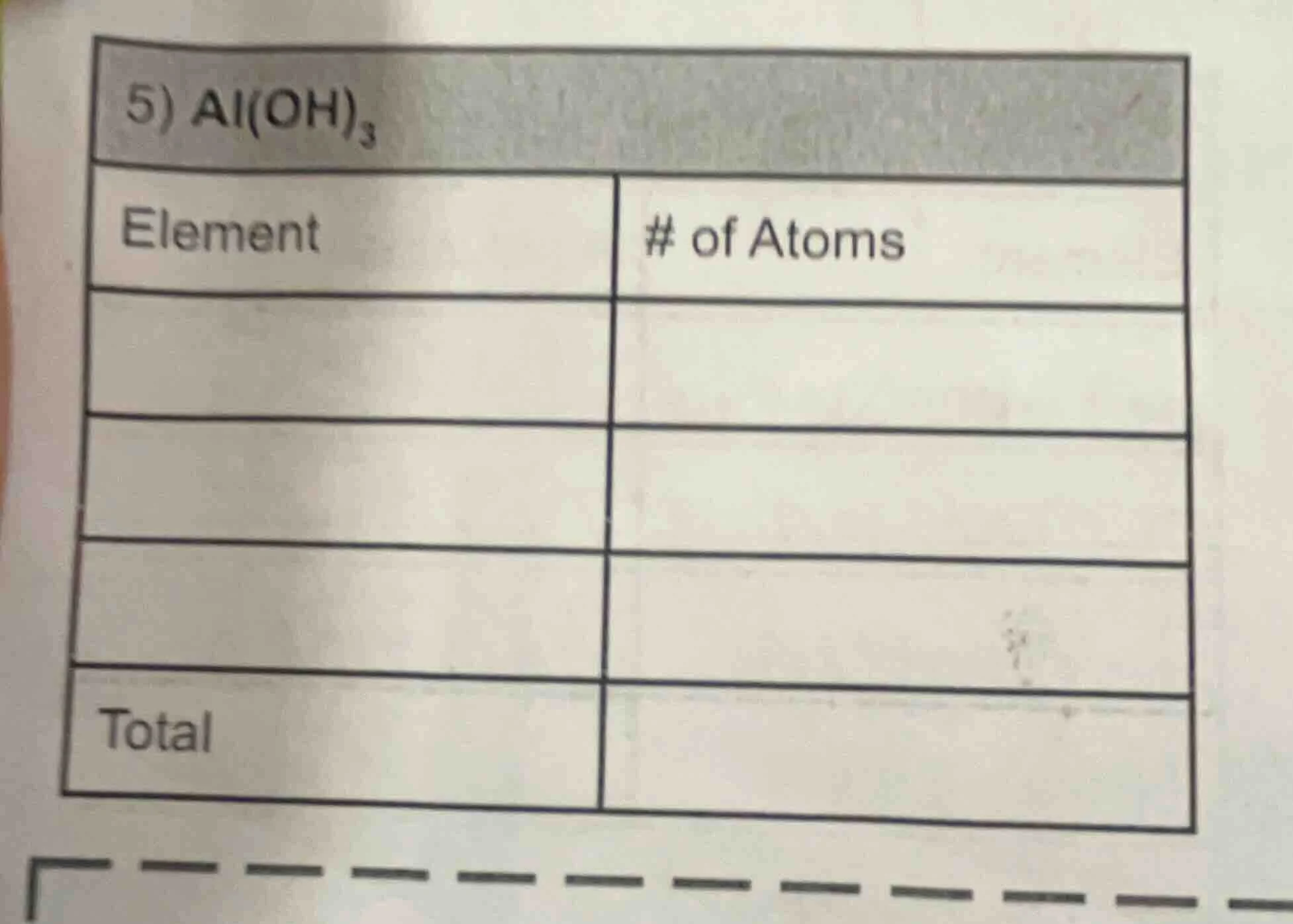 5) al(oh)₃ element | # of atoms total |
