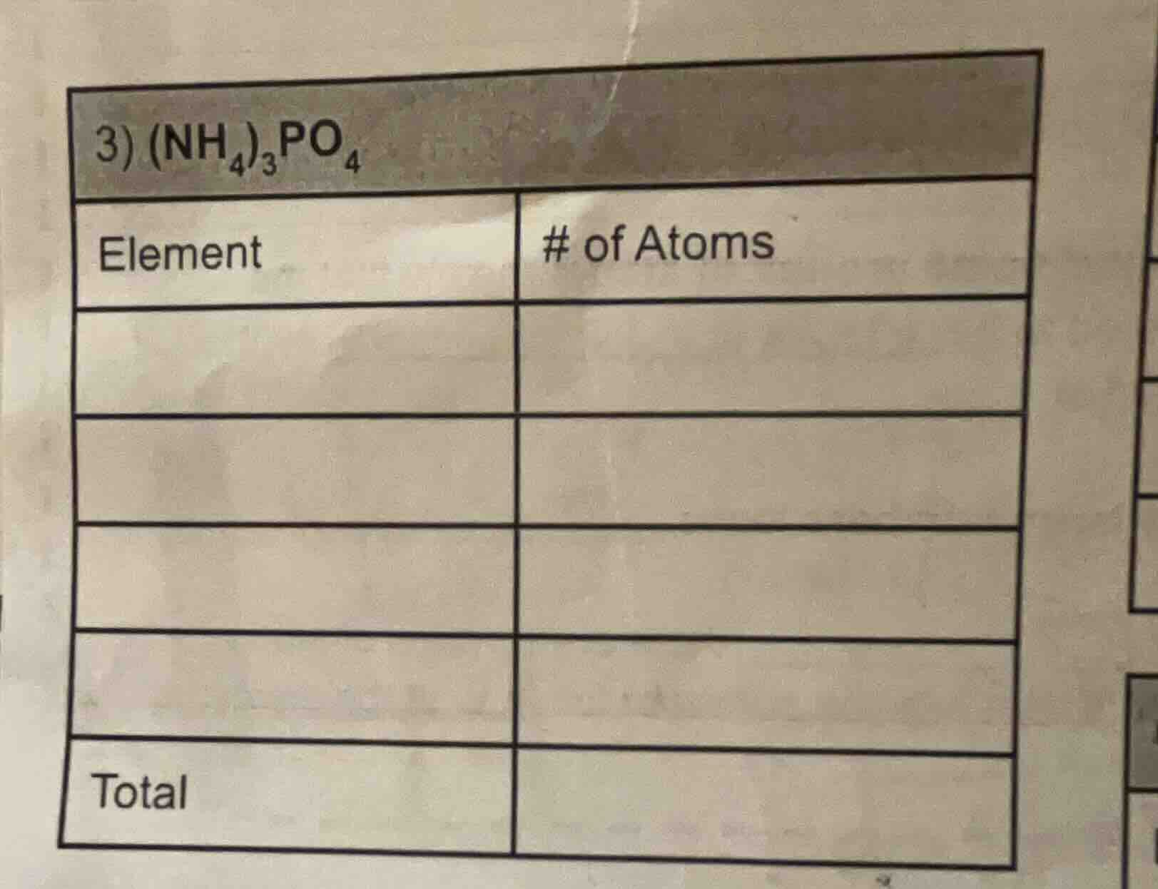 3) \\((\\text{nh}_4)_3\\text{po}_4\\) | element | \\(\\#\\) of atoms | …