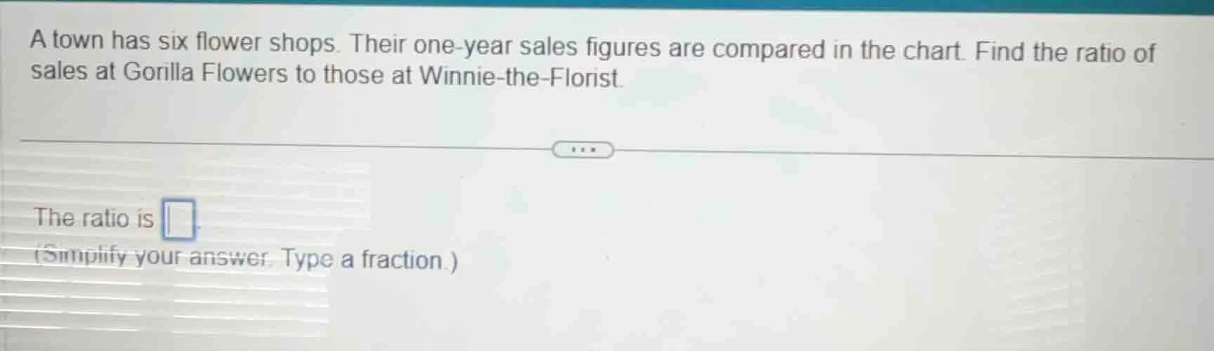 a town has six flower shops. their one - year sales figures are compare…