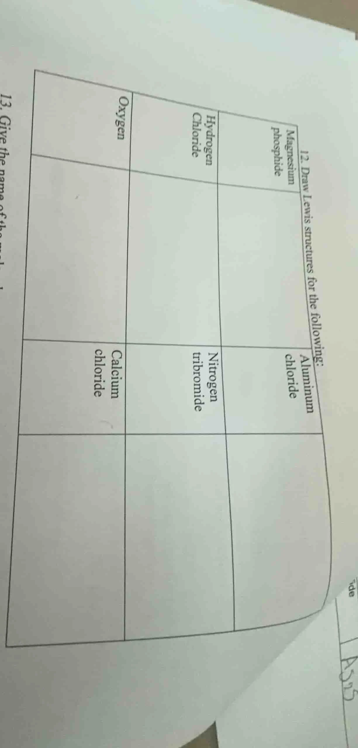 12. draw lewis structures for the following: magnesium phosphide alumin…