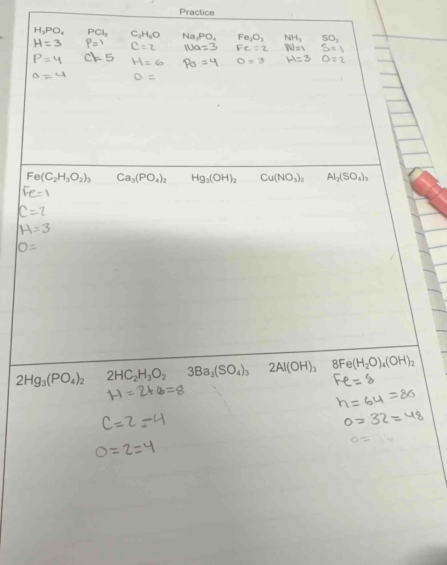 practice h₃po₄ h=3 p=4 o=4 pcl₅ p=1 cl=5 c₂h₆o c=2 h=6 o= na₃po₄ na=3 p…