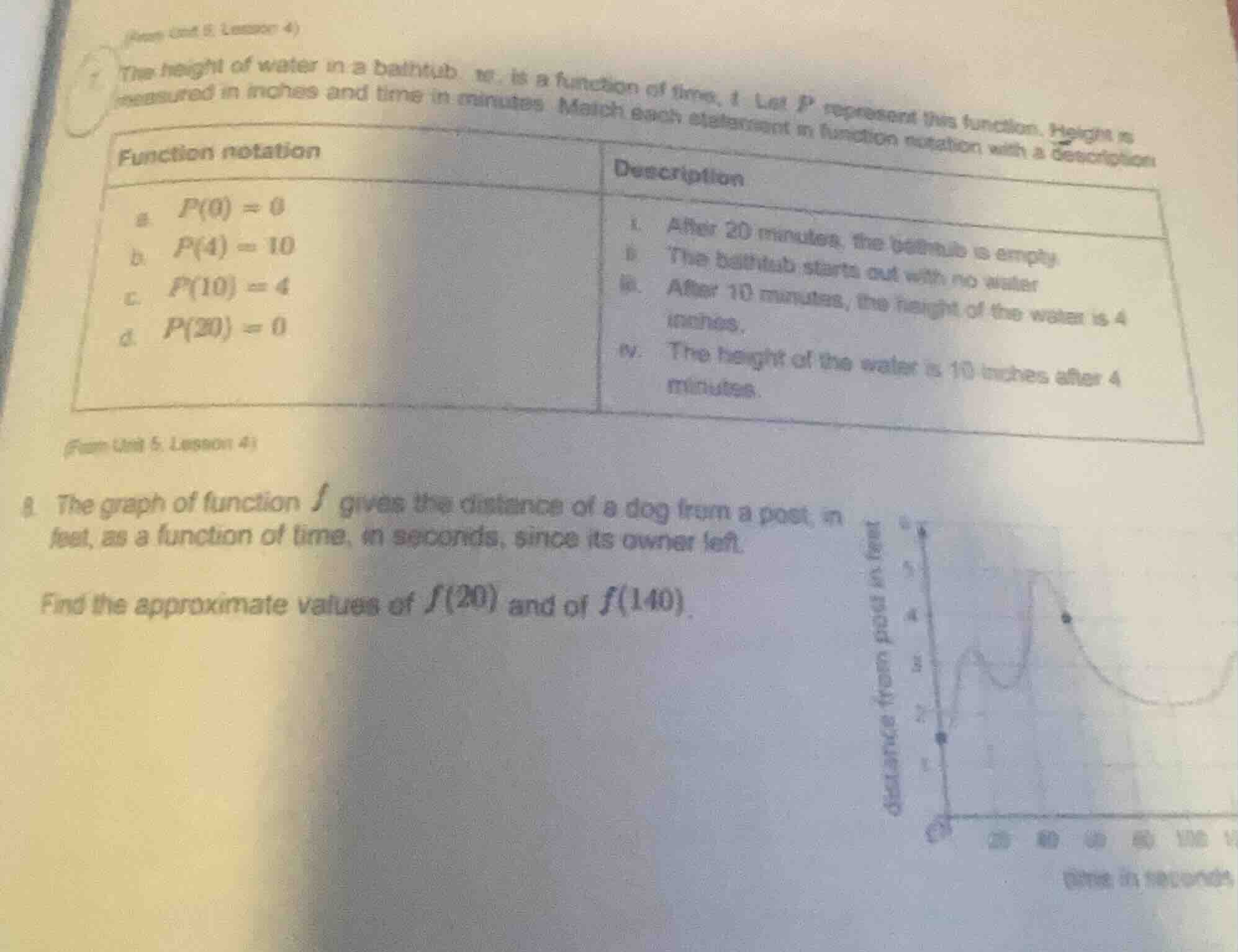 (from unit 5, lesson 4) 7. the height of water in a bathtub, ( w ), is …