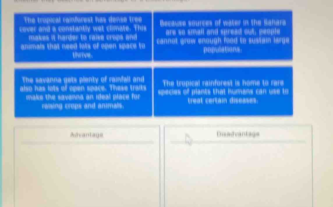 the tropical rainforest has dense tree cover and a constantly wet clima…