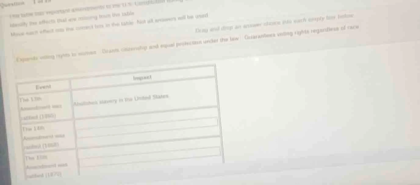 question 1 of n the three most important amendments to the us constitut…