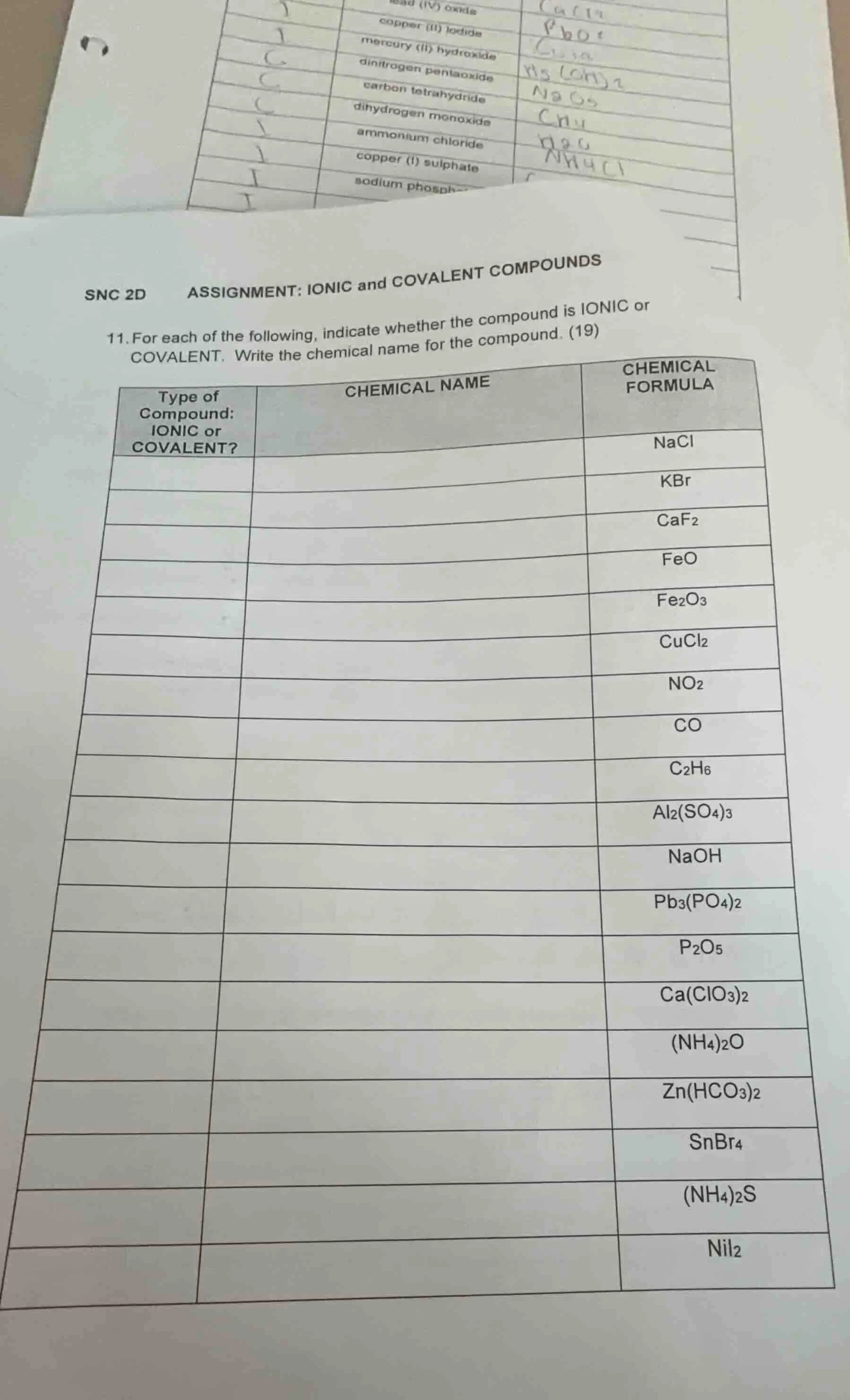 snc 2d assignment: ionic and covalent compounds 11. for each of the fol…