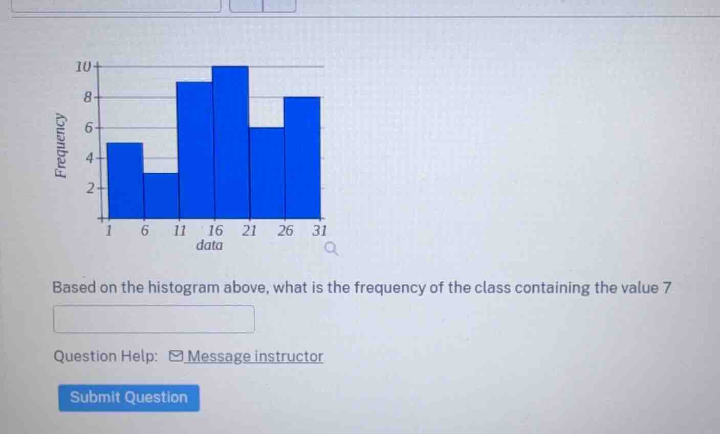 based on the histogram above, what is the frequency of the class contai…