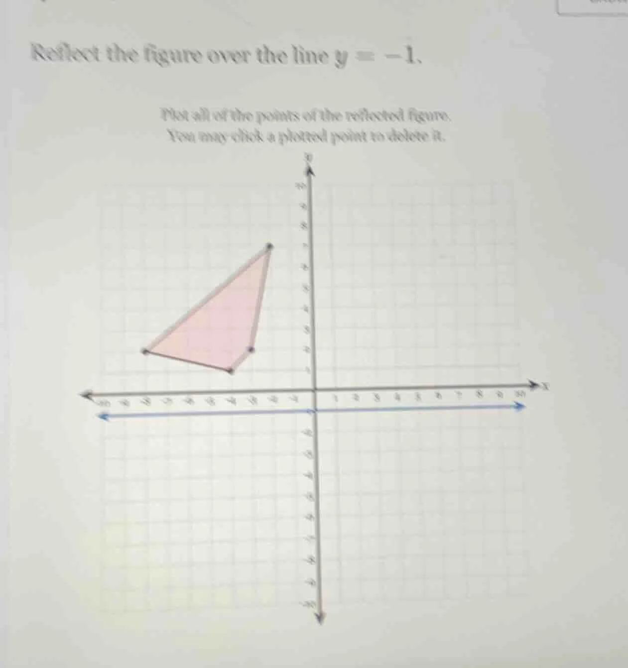 reflect the figure over the line $y=-1$. plot all of the points of the …