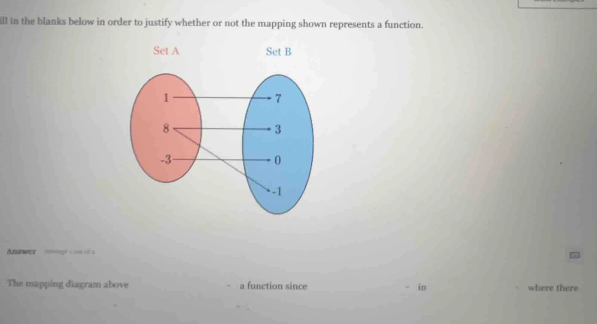 ill in the blanks below in order to justify whether or not the mapping …