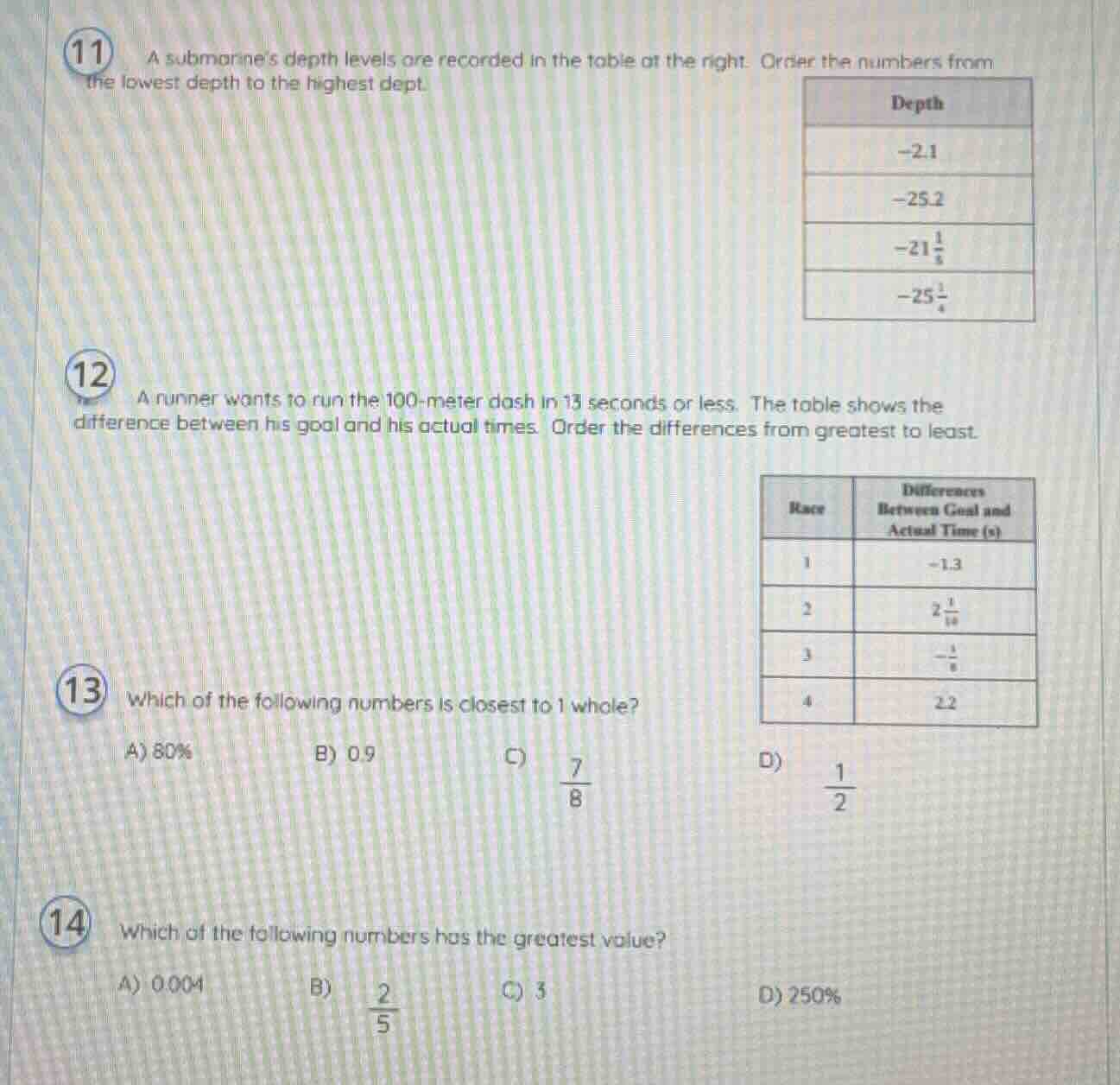 11 a submarines depth levels are recorded in the table at the right. or…