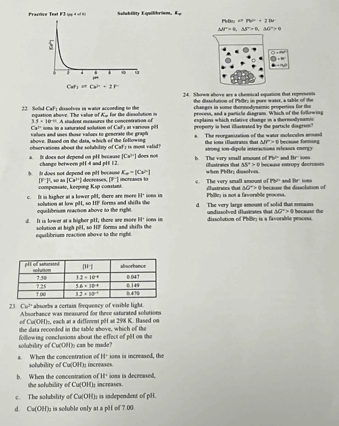practice test f2 (pg 4 of 6) solubility equilibrium, ( k_{sp} ) ( ce{ca…