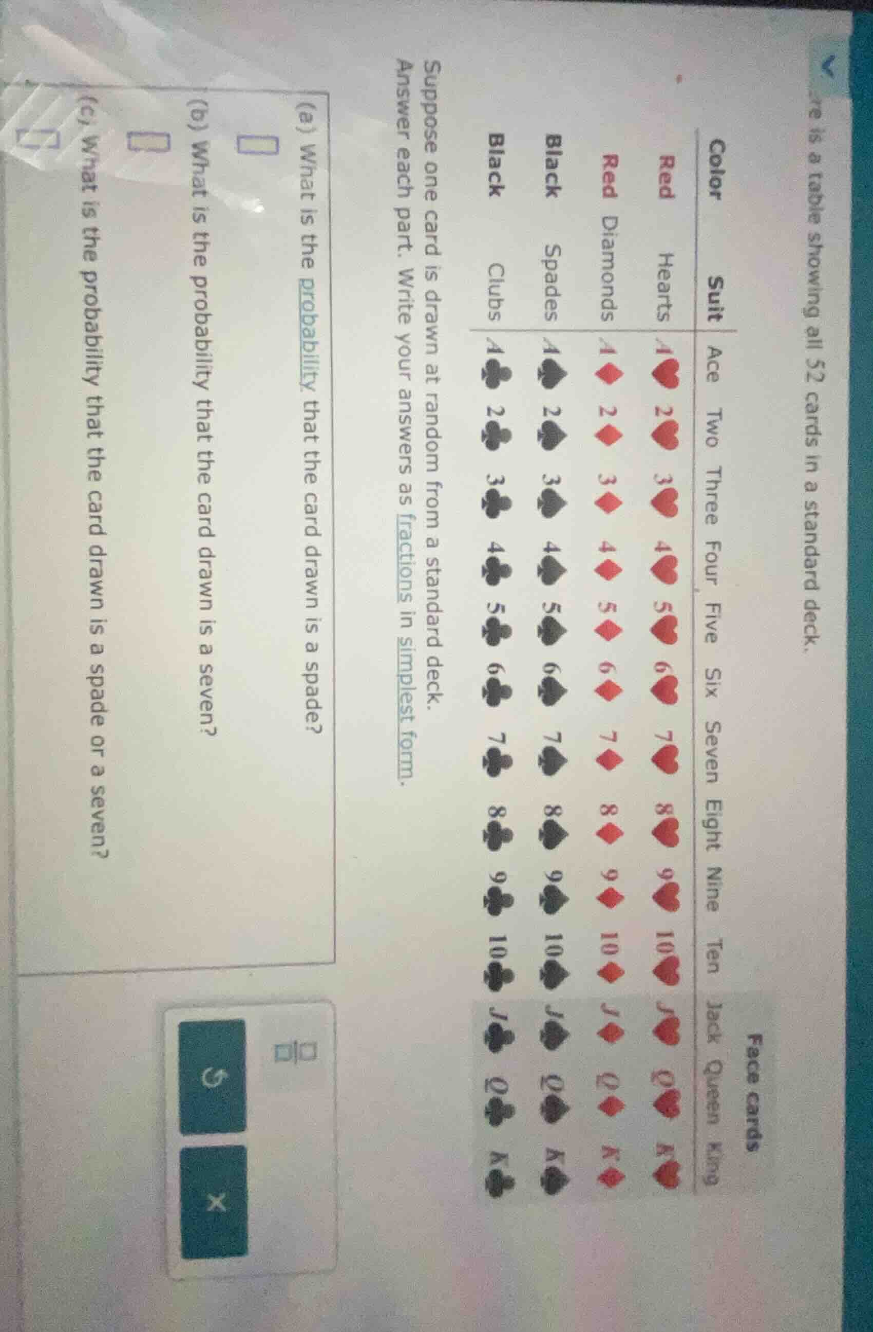 ere is a table showing all 52 cards in a standard deck. suppose one car…