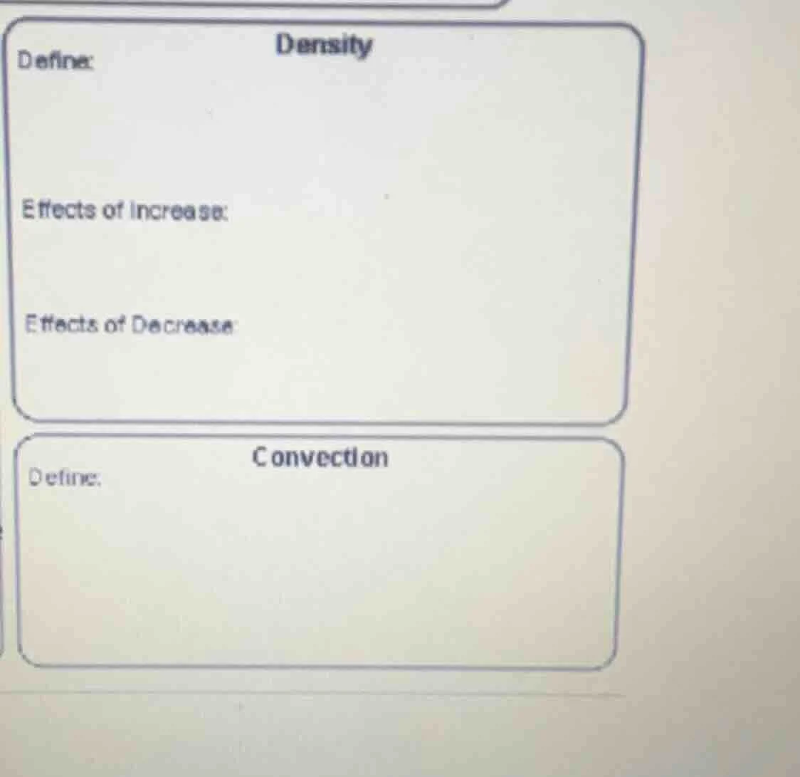 define: density effects of increase: effects of decrease define: convec…
