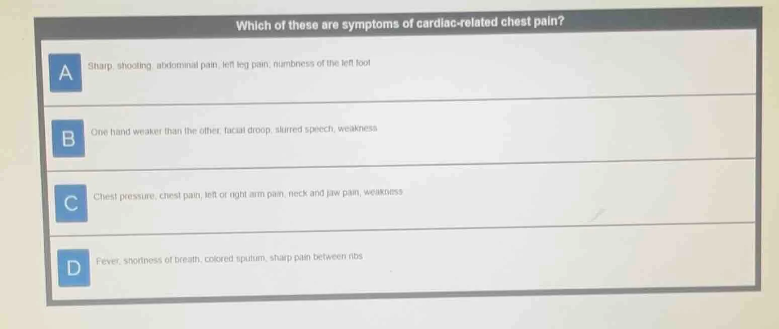 which of these are symptoms of cardiac - related chest pain? a sharp, s…