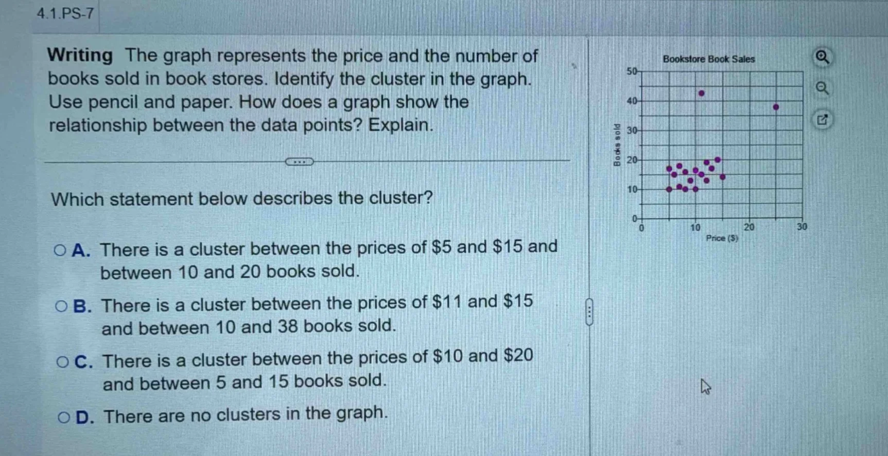 4.1.ps-7 writing the graph represents the price and the number of books…