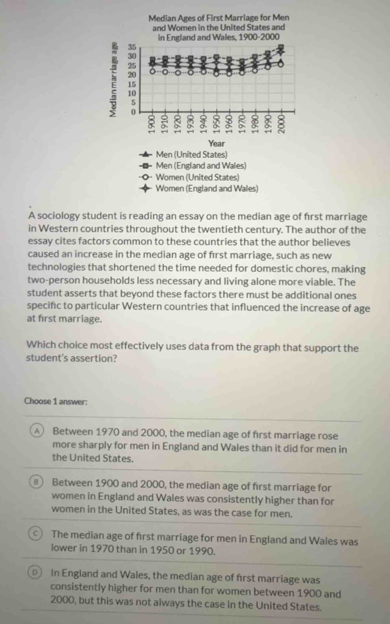 median ages of first marriage for men and women in the united states an…