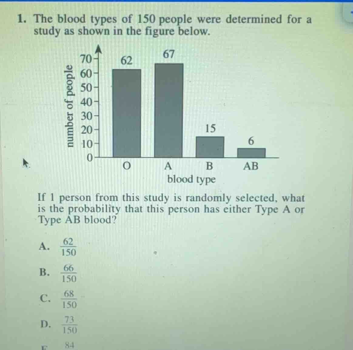 1. the blood types of 150 people were determined for a study as shown i…