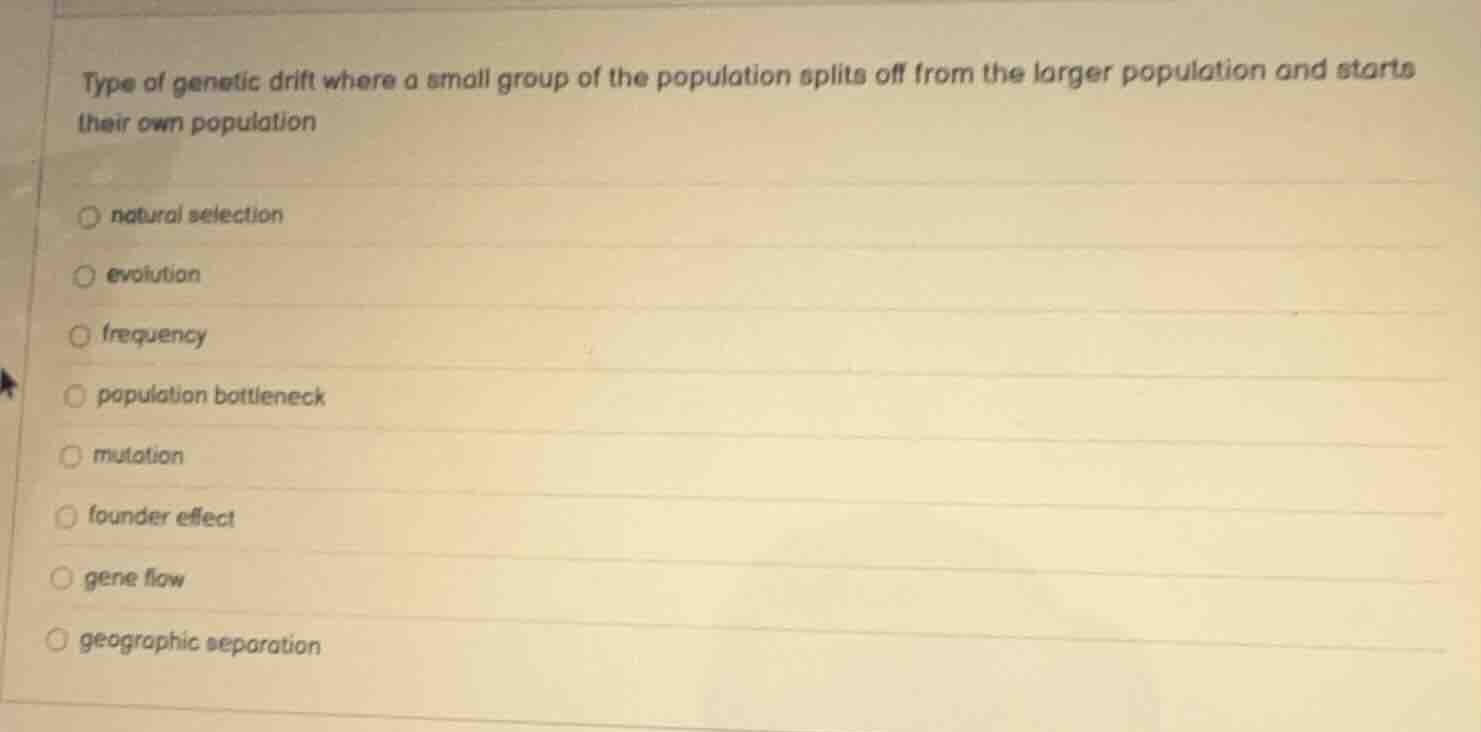type of genetic drift where a small group of the population splits off …