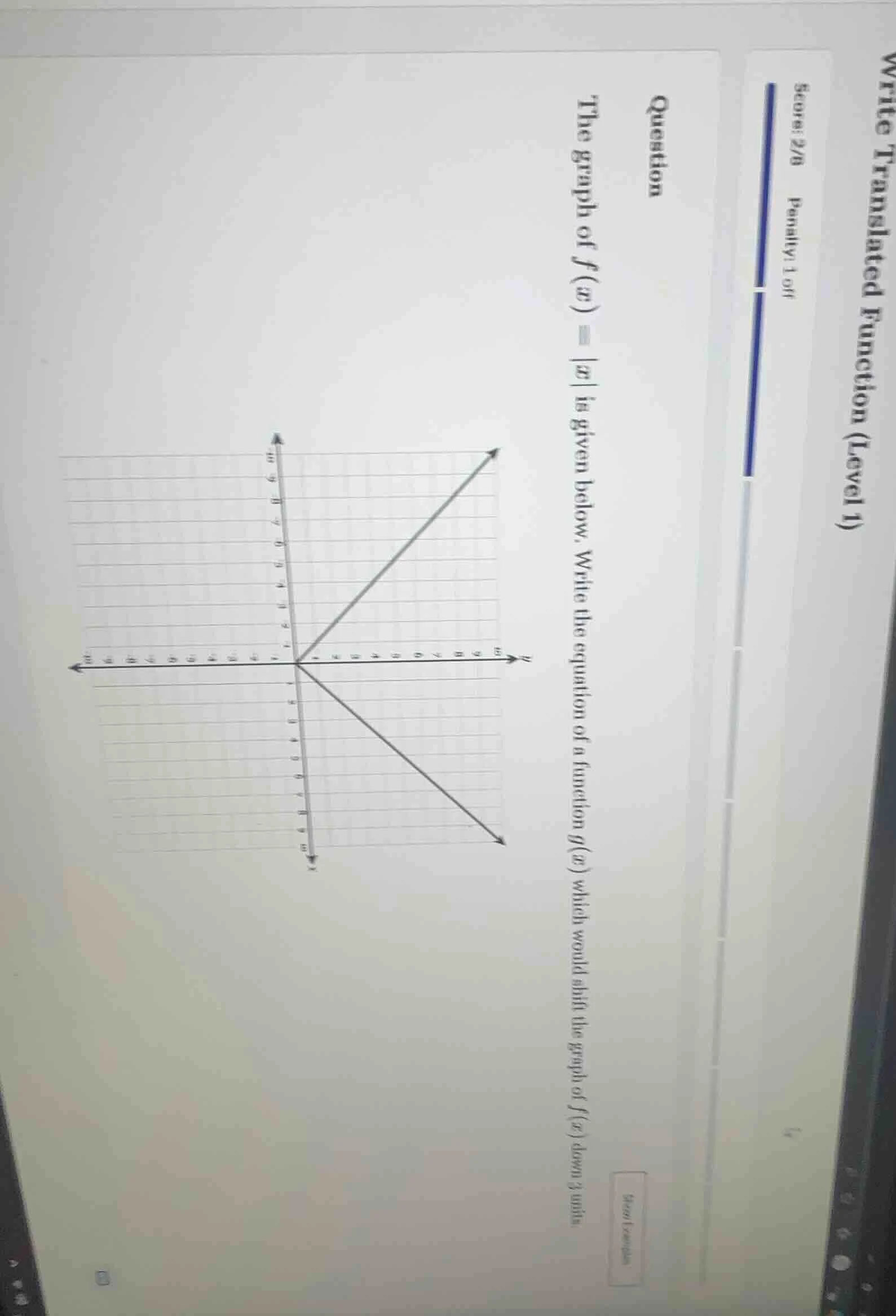 question the graph of ( f(x) = |x| ) is given below. write the equation…