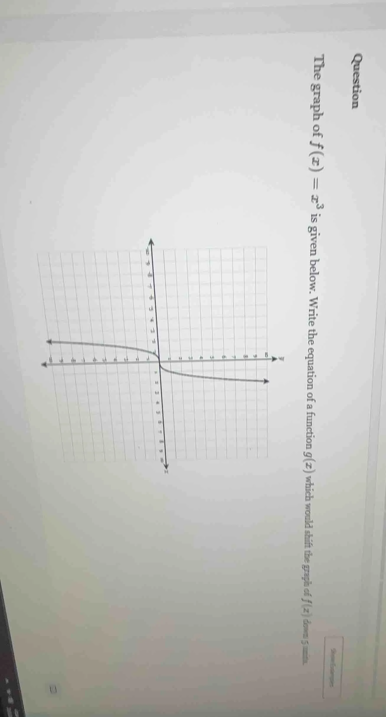question the graph of ( f(x) = x^3 ) is given below. write the equation…