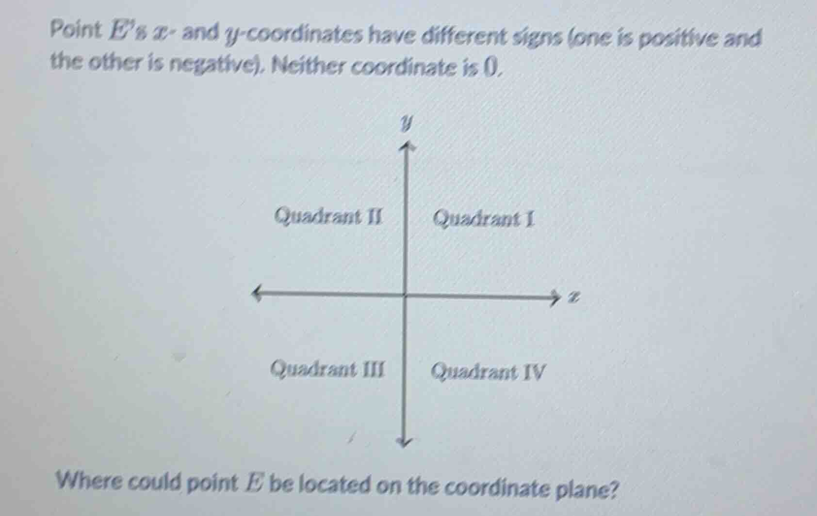 point es x- and y-coordinates have different signs (one is positive and…