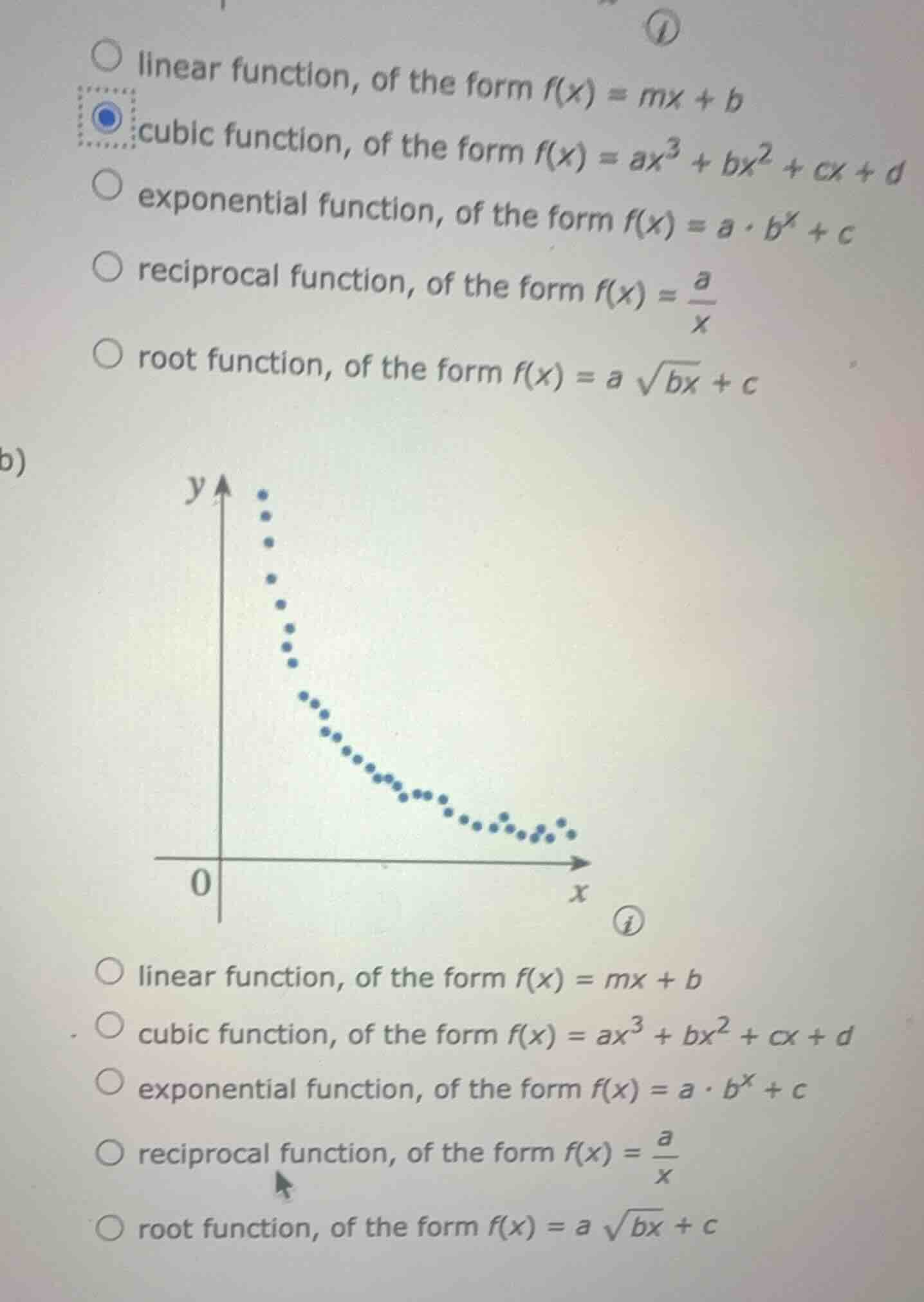 a) linear function, of the form $f(x) = mx + b$ cubic function, of the …