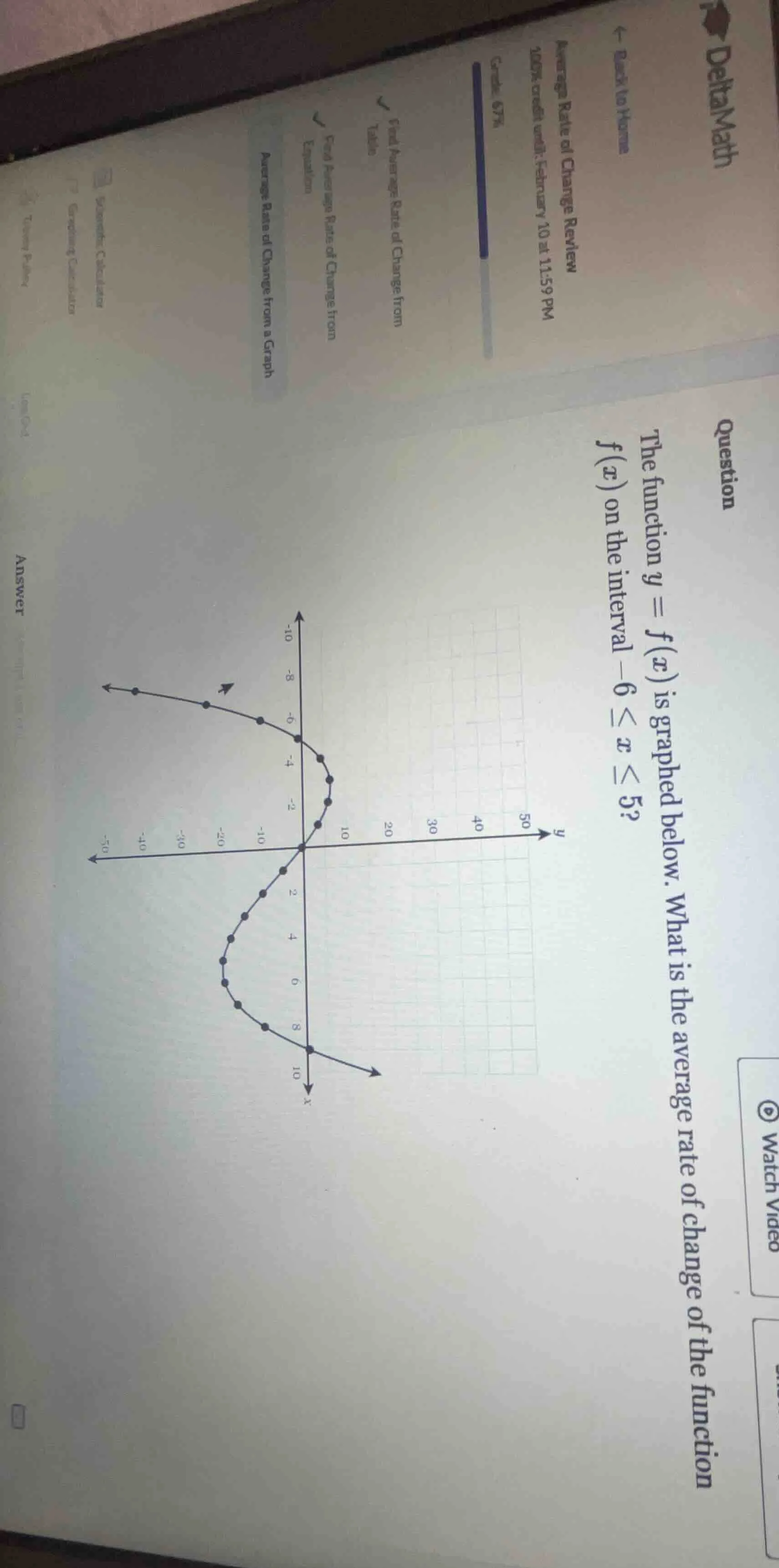 question the function ( y = f(x) ) is graphed below. what is the averag…