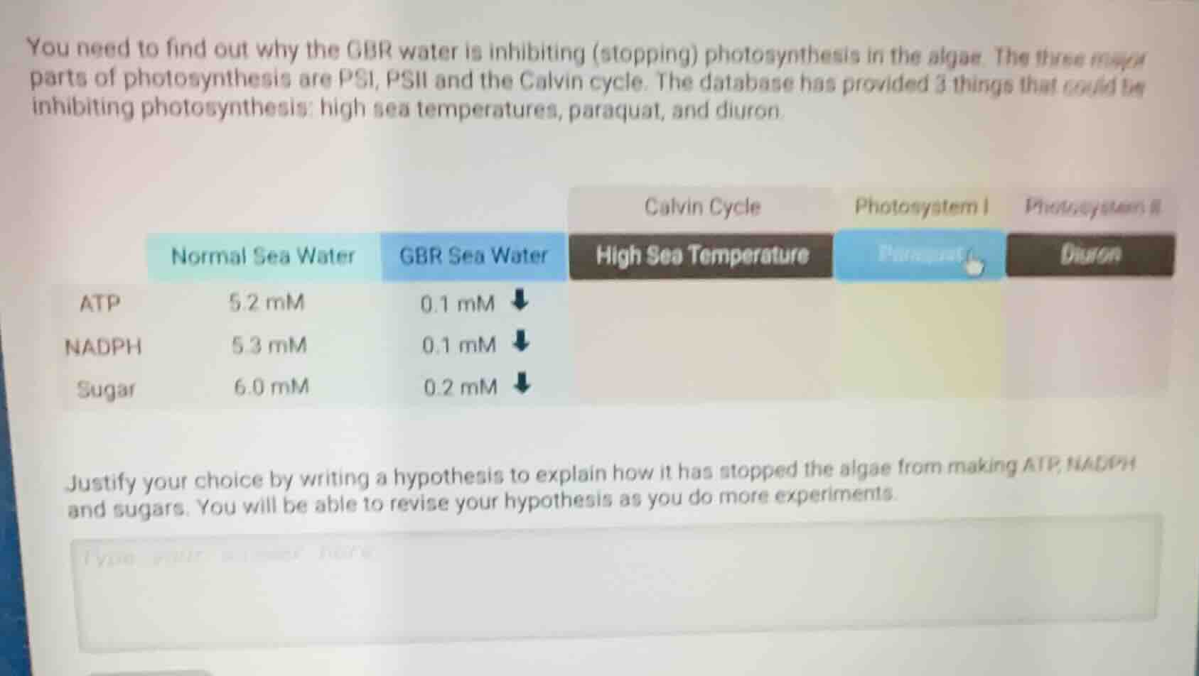 you need to find out why the gbr water is inhibiting (stopping) photosy…