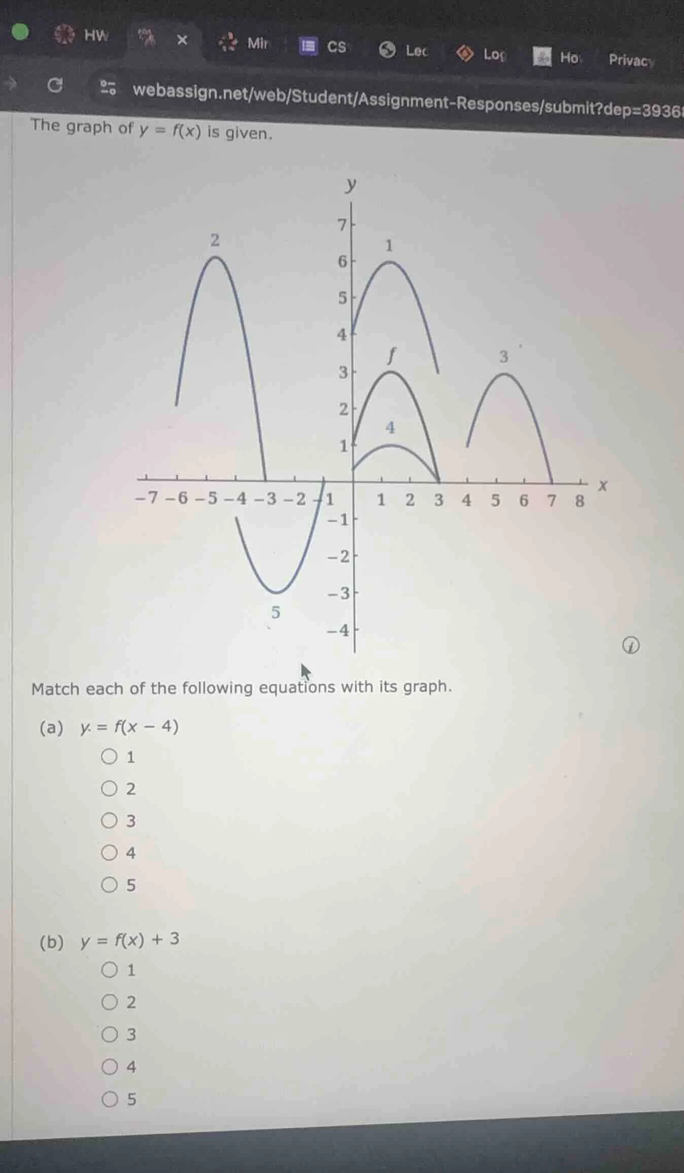 the graph of $y = f(x)$ is given. match each of the following equations…