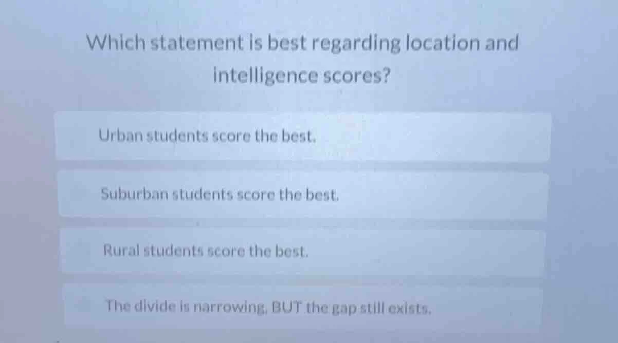 which statement is best regarding location and intelligence scores? urb…