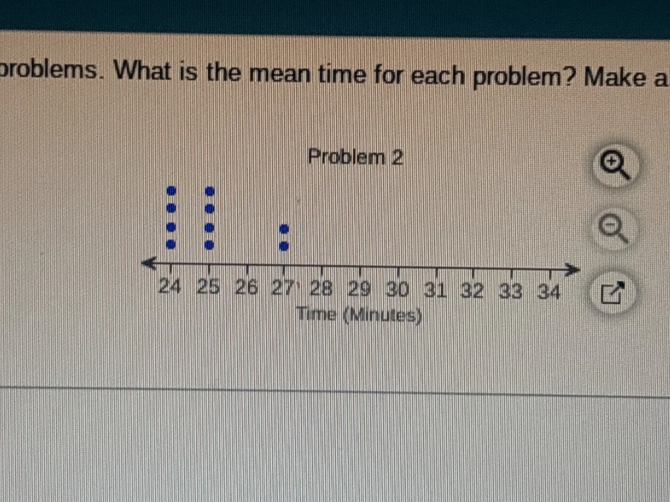 problems. what is the mean time for each problem? make a
