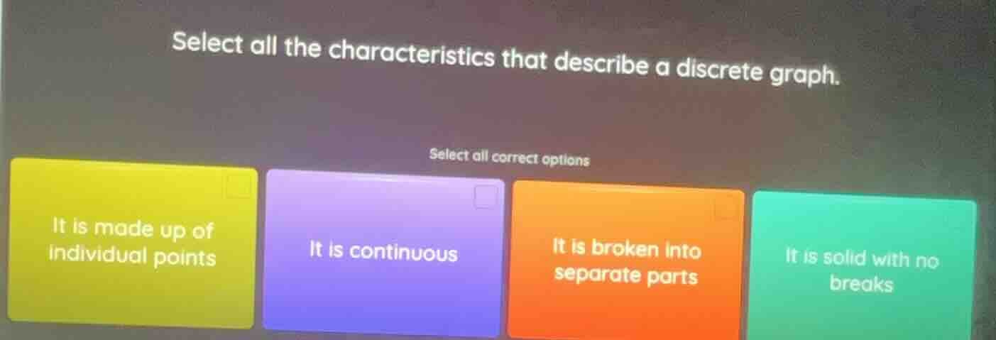 select all the characteristics that describe a discrete graph. select a…