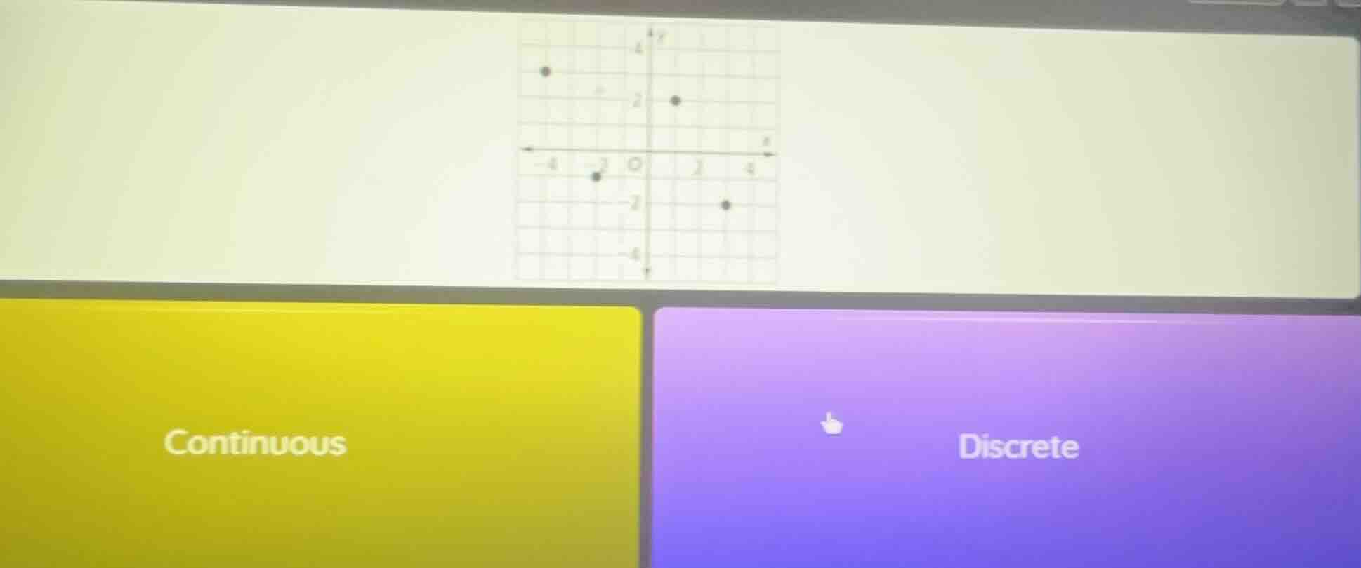 there is a coordinate grid with several points plotted. below the grid,…