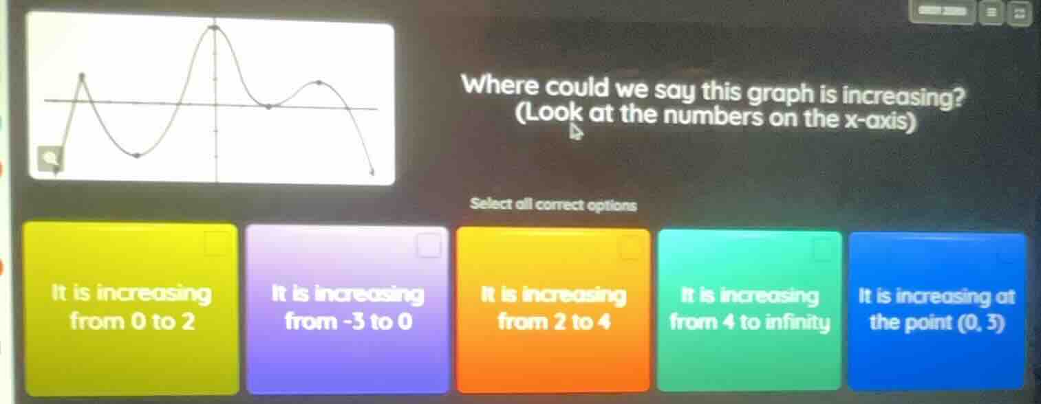 where could we say this graph is increasing? (look at the numbers on th…