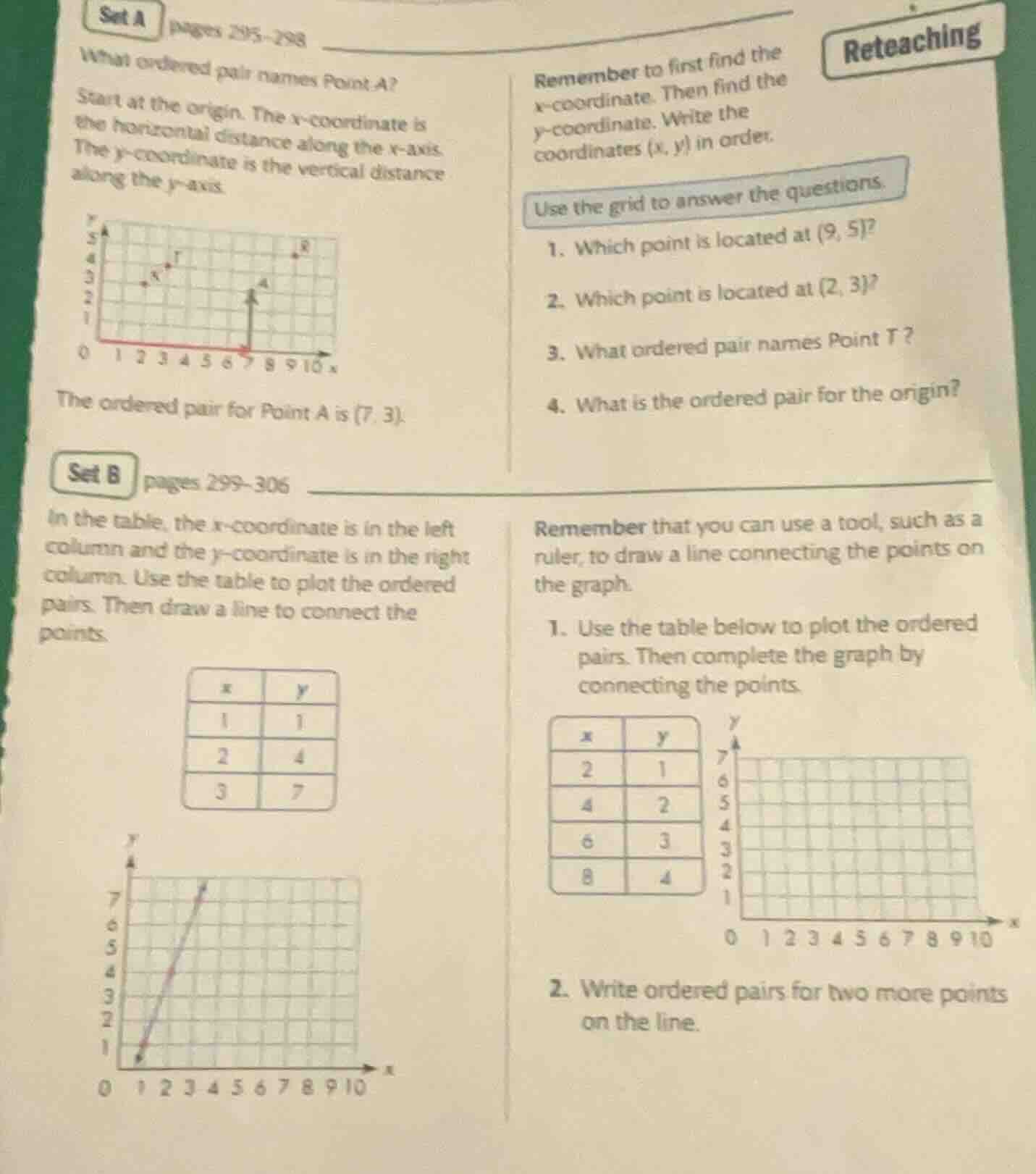 set a pages 295 - 298 what ordered pair names point a? start at the ori…