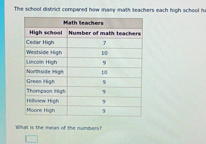 the school district compared how many math teachers each high school ha…