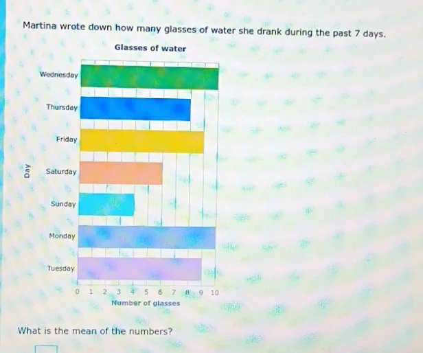 martina wrote down how many glasses of water she drank during the past …