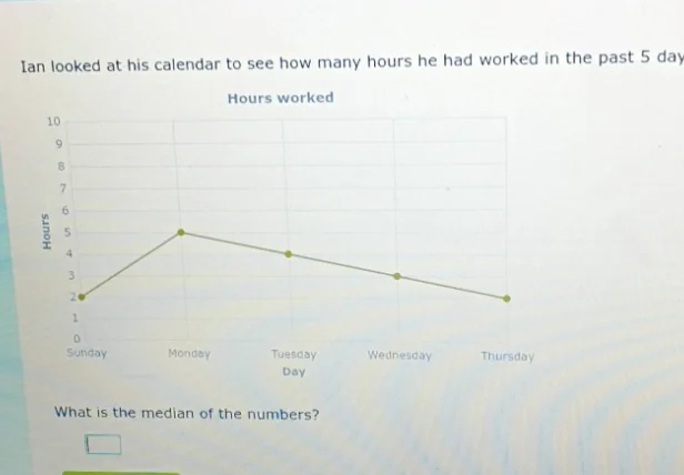ian looked at his calendar to see how many hours he had worked in the p…