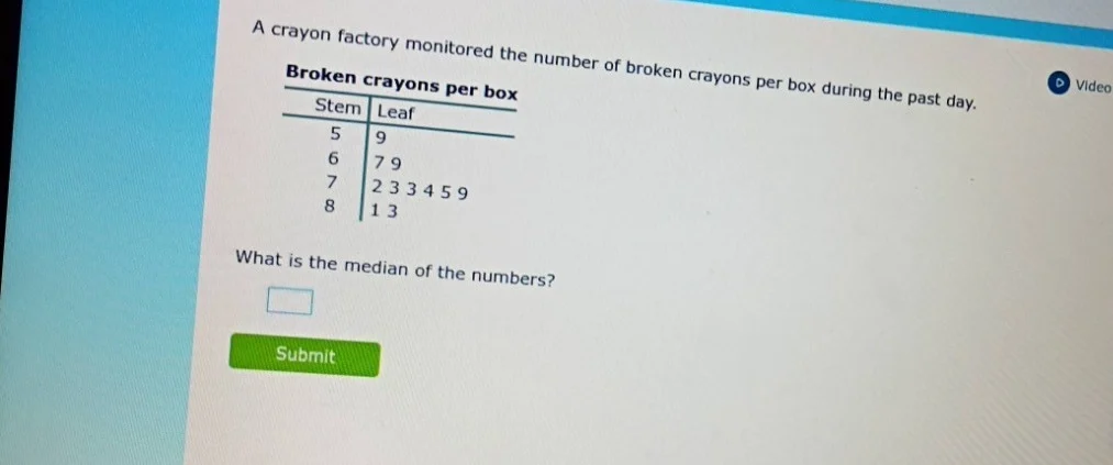 a crayon factory monitored the number of broken crayons per box during …