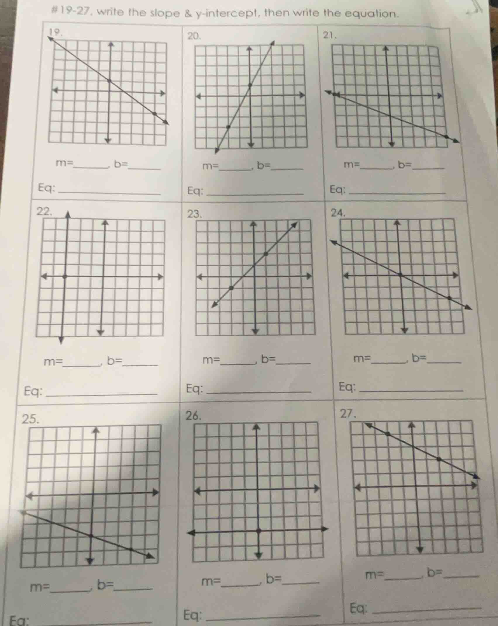 #19-27, write the slope & y-intercept, then write the equation. 19. m=_…