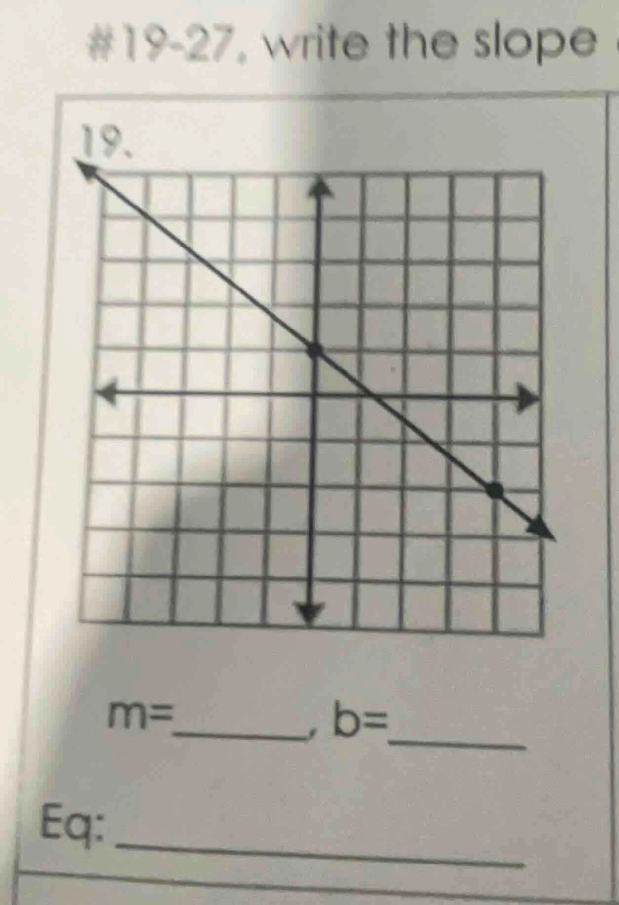 #19-27, write the slope 19. m=______, b=______ eq: _______________