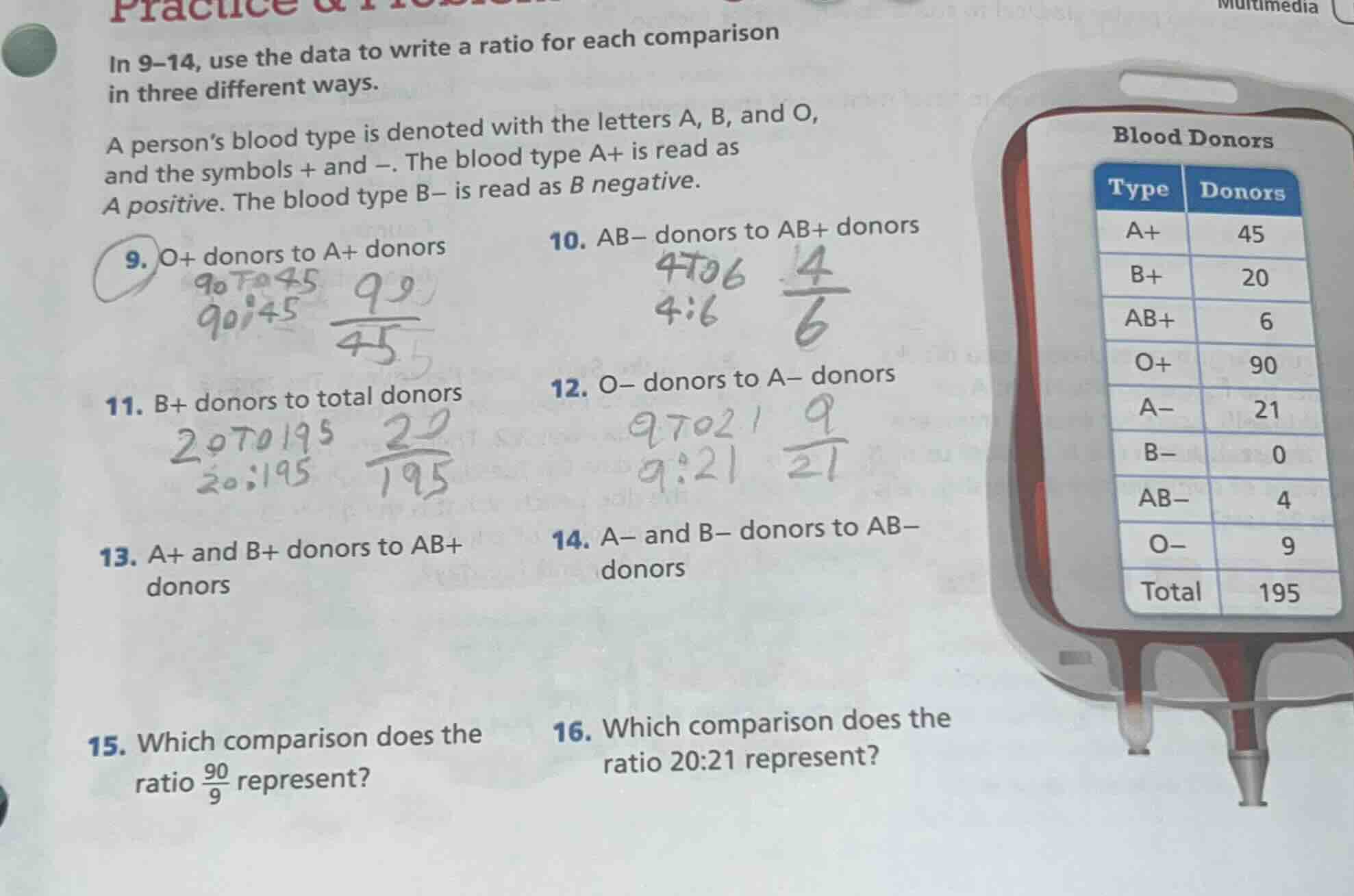 in 9–14, use the data to write a ratio for each comparison in three dif…