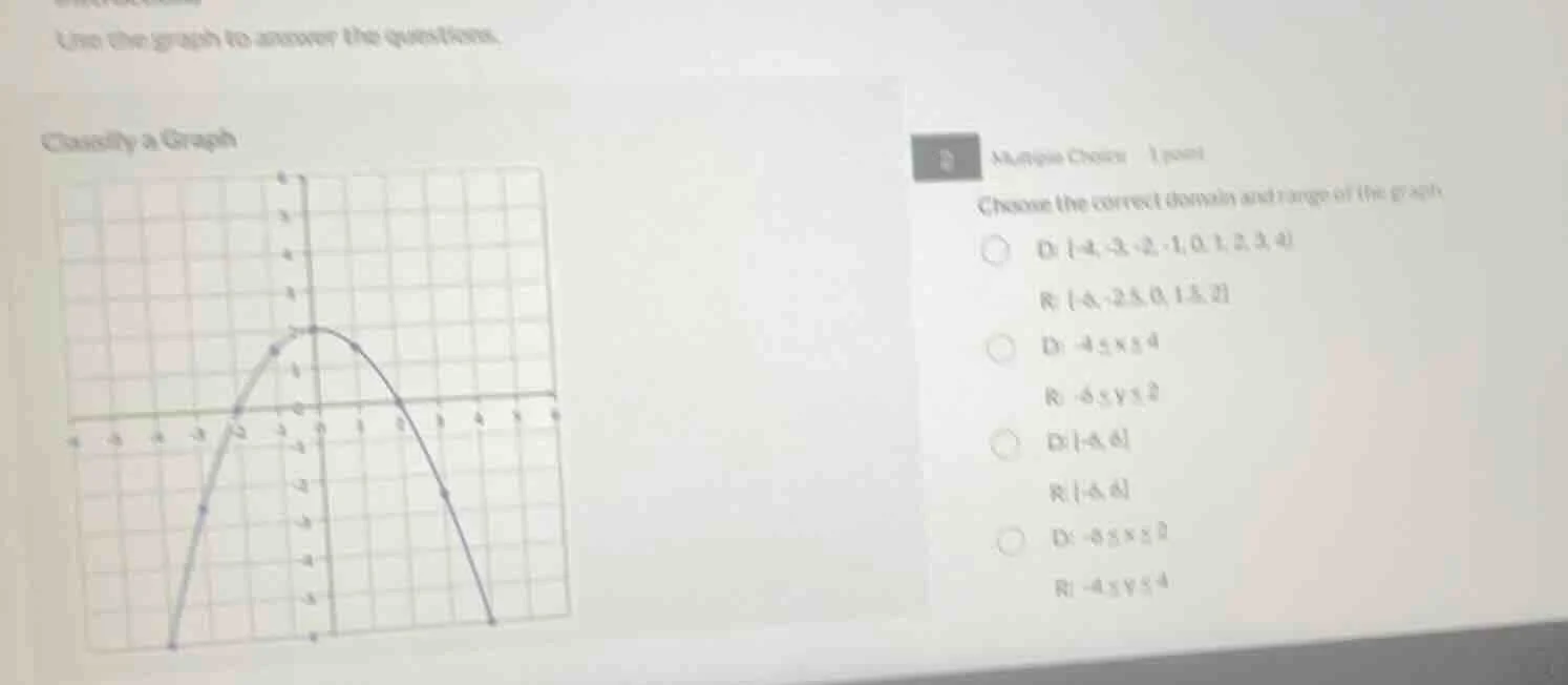 use the graph to answer the questions. classify a graph multiple choice…