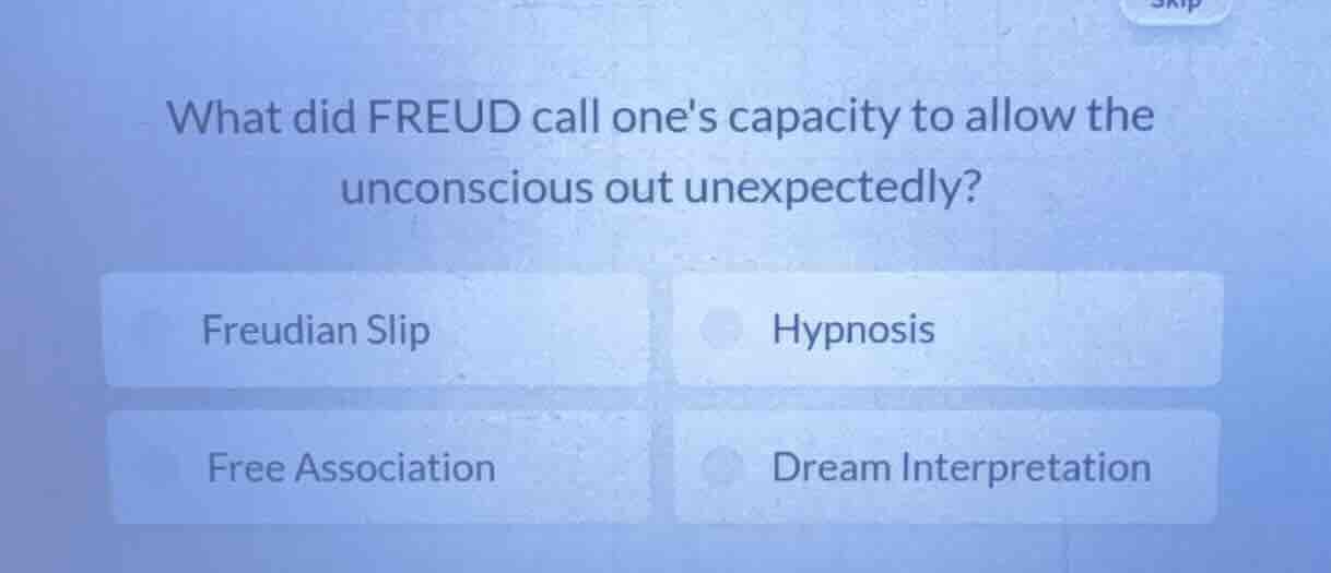 what did freud call ones capacity to allow the unconscious out unexpect…