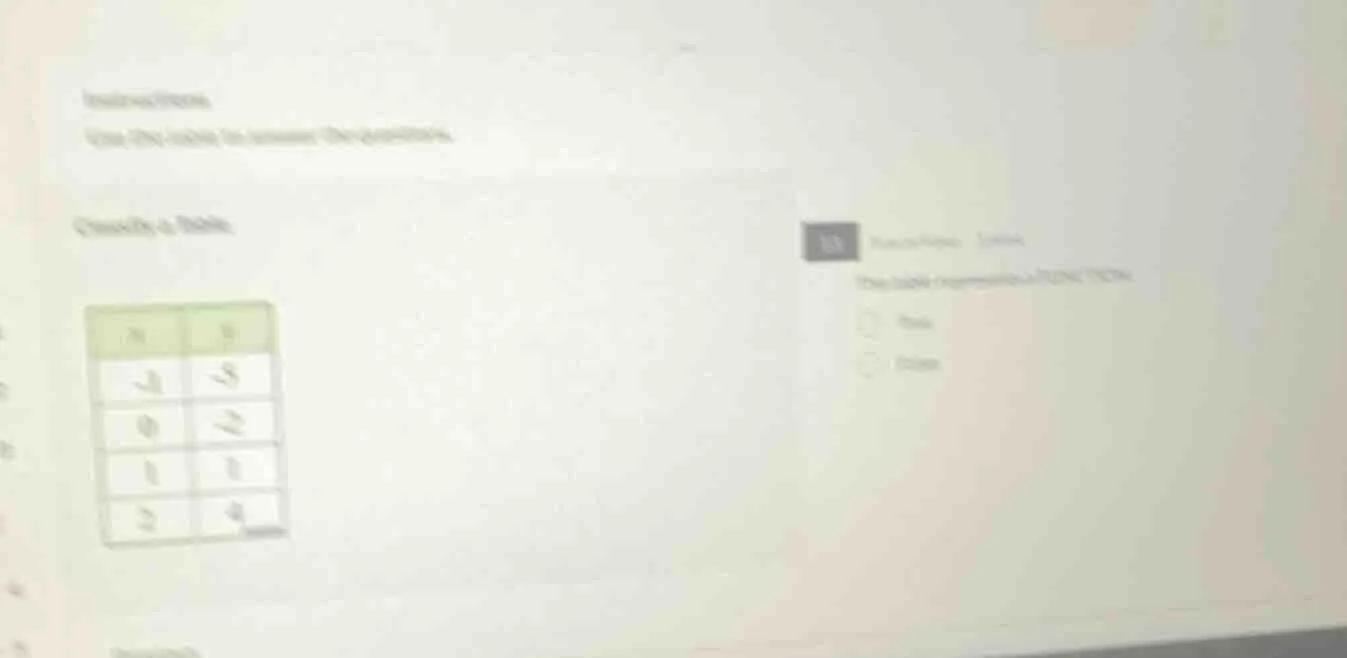 instructions use the table to answer the question. classify a table 10 …