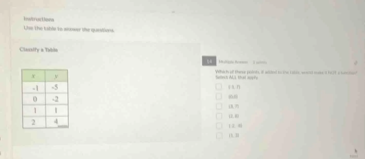 instructions use the table to answer the questions. classify a table 14…