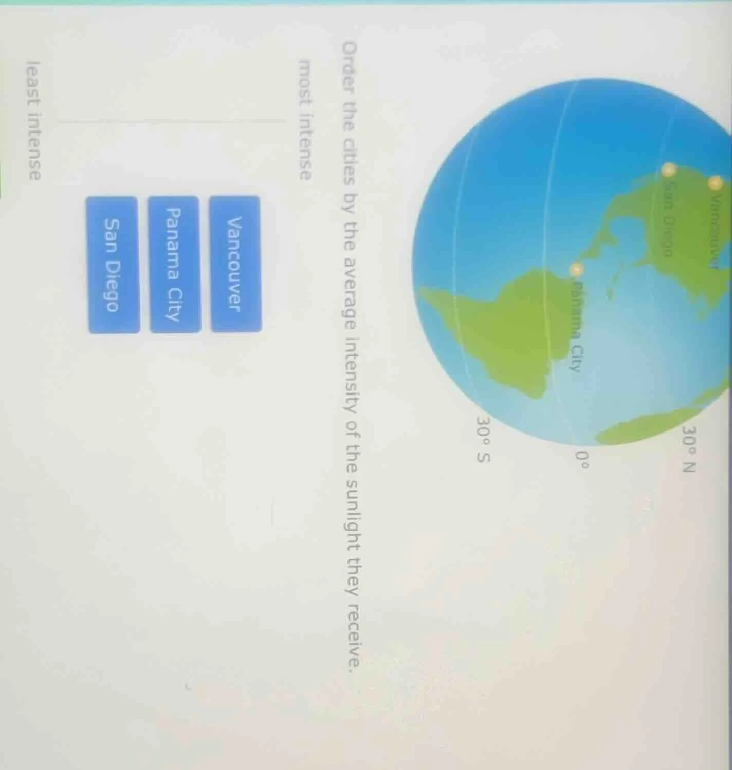 order the cities by the average intensity of the sunlight they receive.…