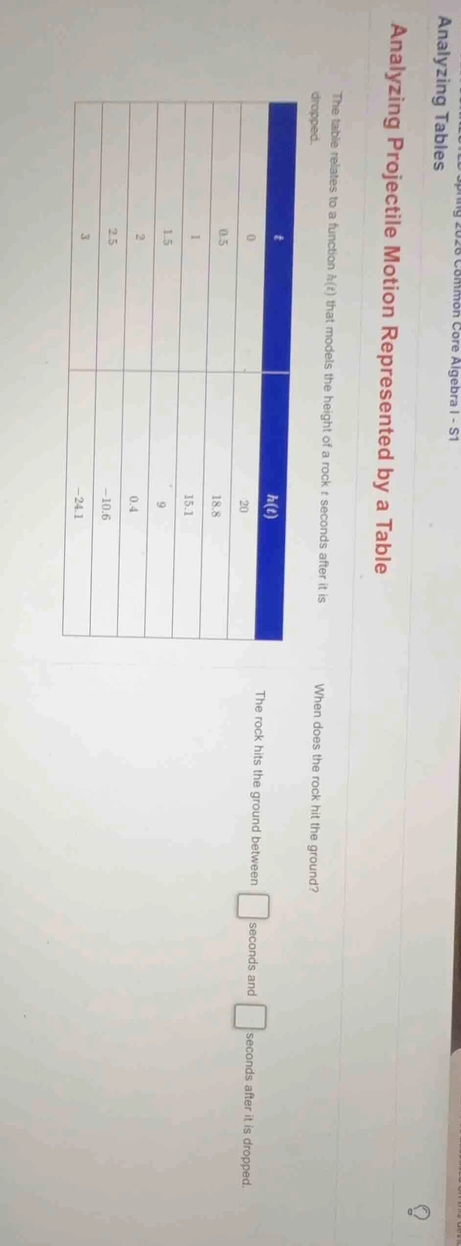 analyzing projectile motion represented by a table the table relates to…