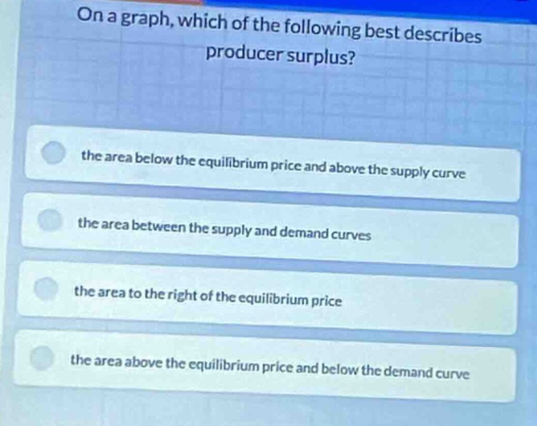 on a graph, which of the following best describes producer surplus? the…