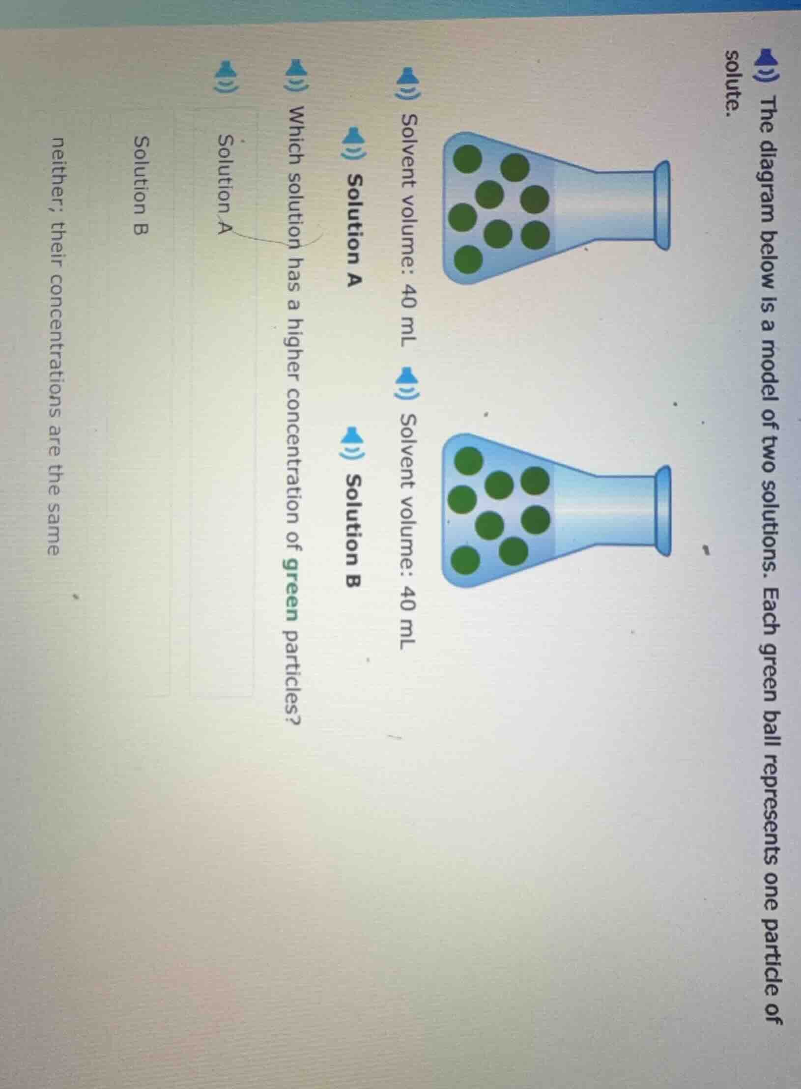 the diagram below is a model of two solutions. each green ball represen…